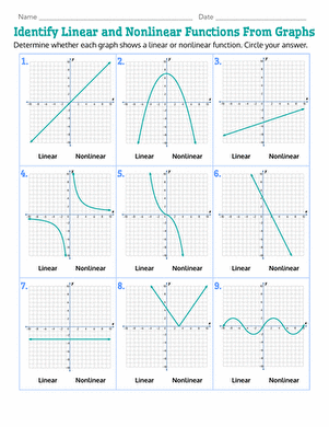 Graph showing curved and straight line examples for distinguishing linear functions from nonlinear functions in eighth grade algebra