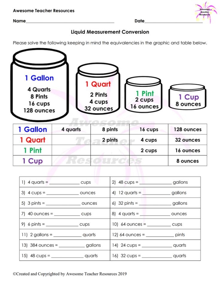Fourth grade worksheet featuring a liquid measurement conversion chart and practice problems