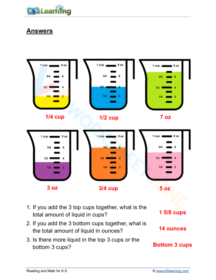 Fourth grade geometry worksheet featuring liquid measurement conversion exercises and a helpful reference table
