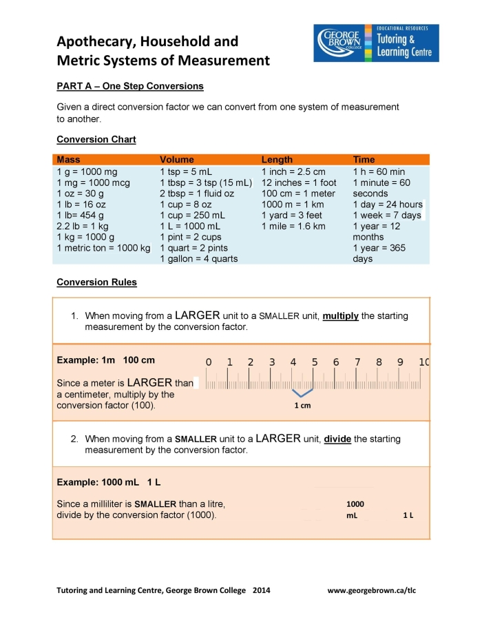 Fifth grade worksheet for practicing liquid measurement conversions in the kitchen