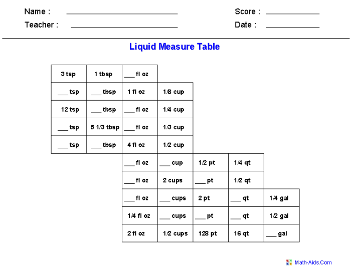 Fourth grade liquid measurement conversion worksheet featuring a helpful reference table for custom units