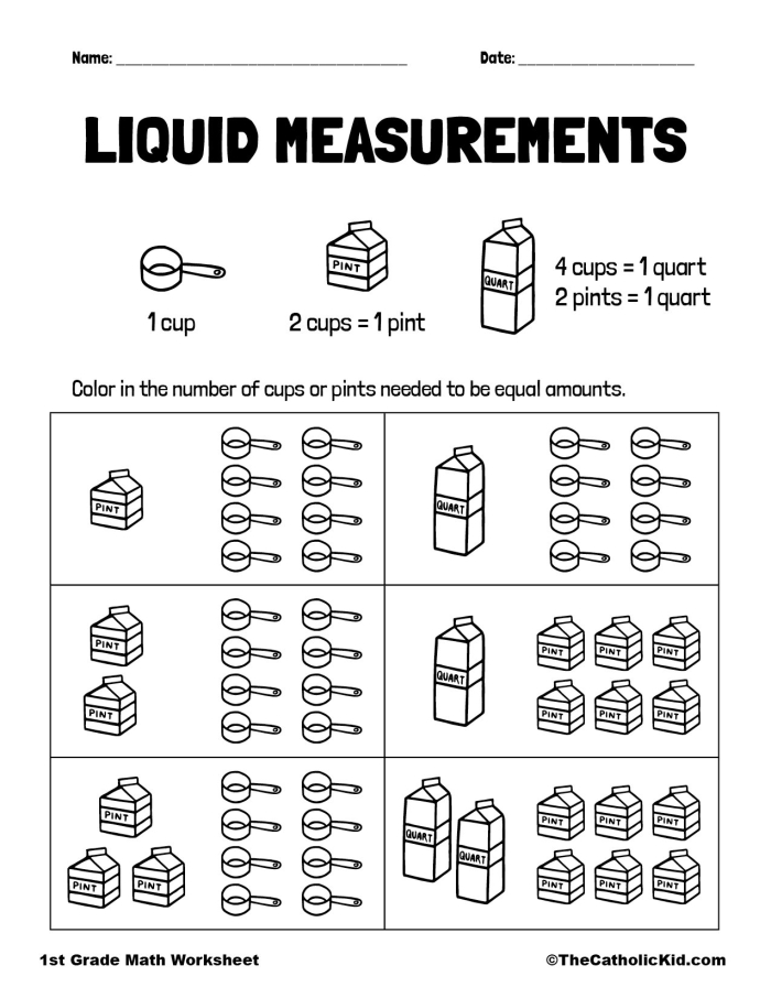 Fifth grade liquid measurement worksheet for 5th grade reading students