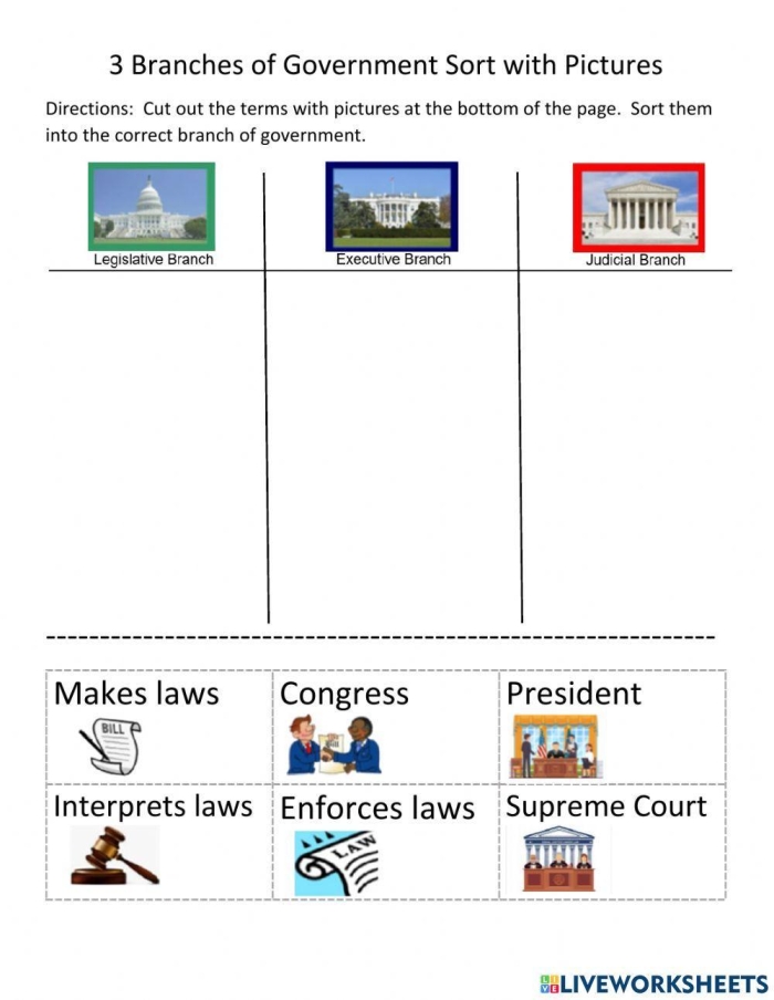 Local Government Investigation Worksheet for Elementary Readers Second grade students learning about local government through investigative questions and deductive reasoning activities