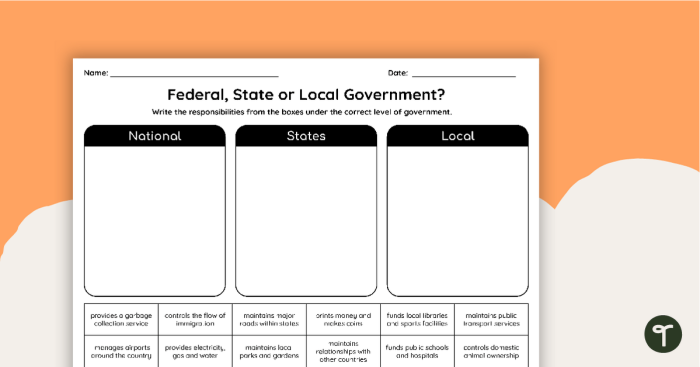 Local Government Worksheet Number 22 Basics of Municipalities Third grade student completing a writing exercise about local municipalities and city services