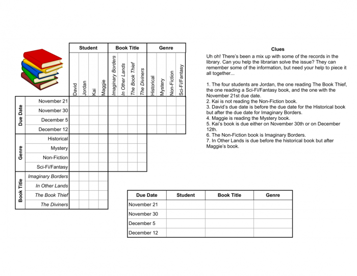 Logic Problem Worksheet Number Seven for Fourth Grade Math Practice Fourth grade student solving a logic problem worksheet with a table of clues