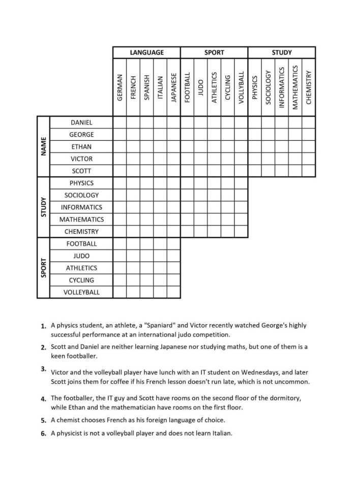 Logic Problem Worksheet 22 Numbers and Counting Challenge Fourth grade student working on a numbers and counting logic problem worksheet with a clue table