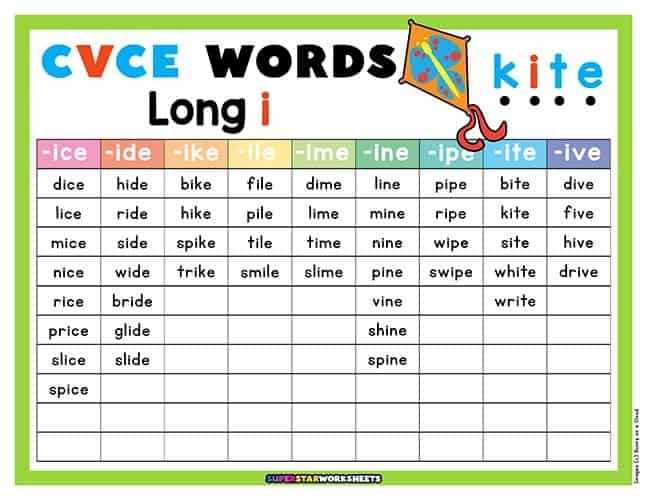 Students rolling dice to build long A CVCe words like make, take, and bake on a first grade phonics worksheet