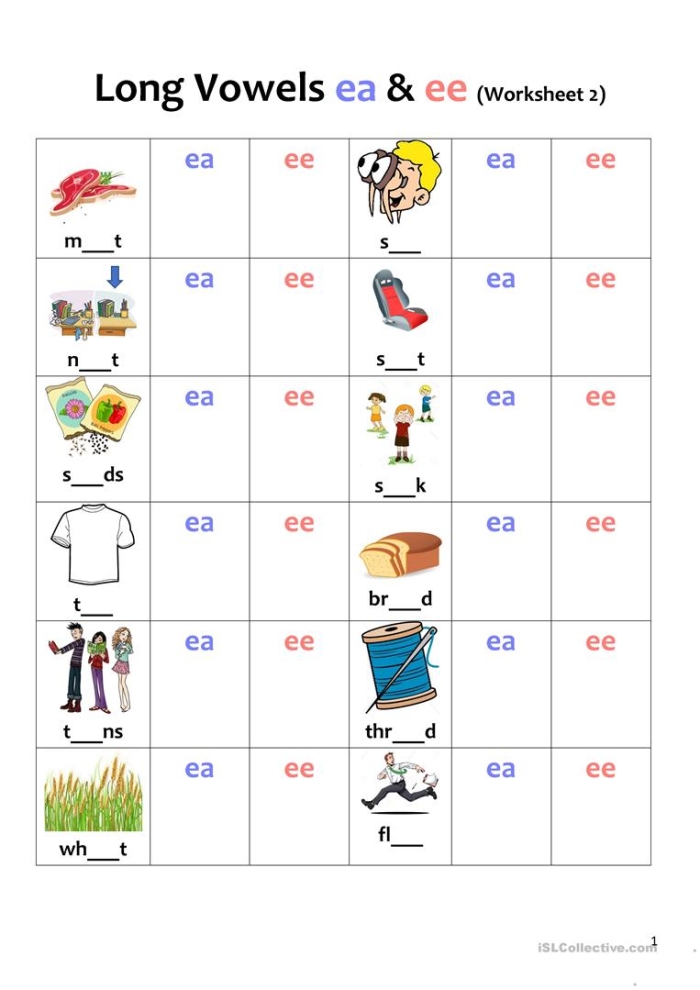 Fourth grade worksheet for sorting long E vowel teams ee and ea