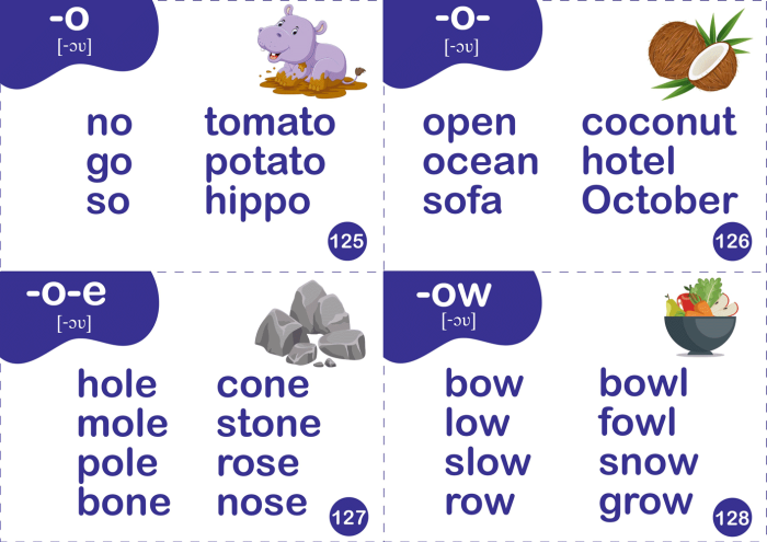 First grade long o sound worksheet with sentences to complete using word box choices for vowel pattern practice