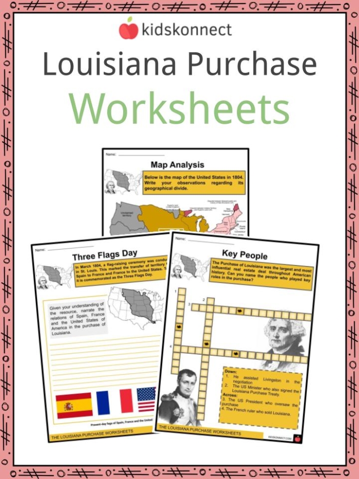 Louisiana Purchase worksheet for fourth graders focusing on multiplication skills
