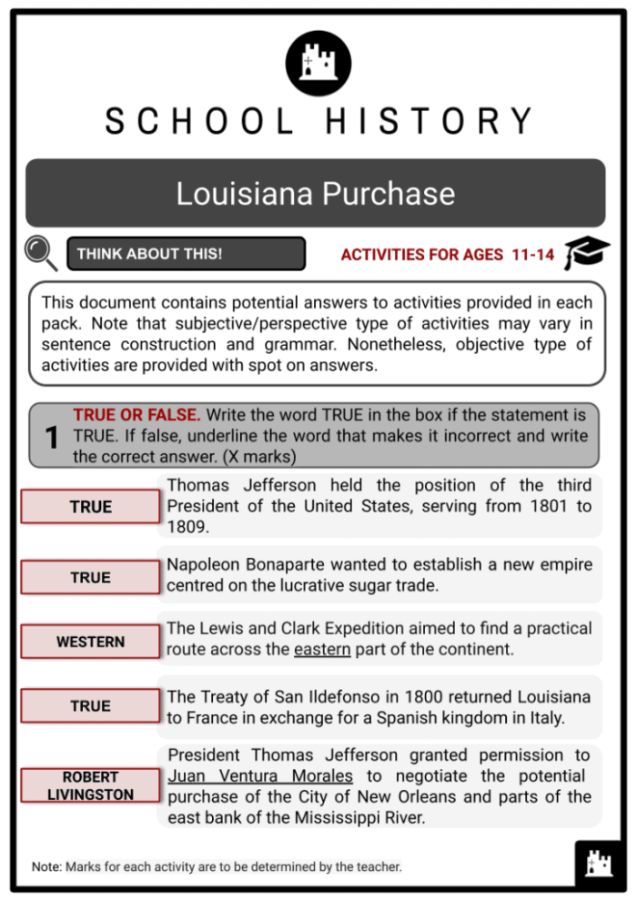 Louisiana Purchase worksheet for fourth graders to explore U.S. expansion through multiplication activities