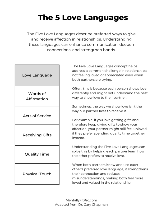 Love in Other Languages worksheet with a word search for second graders to explore phrases of love globally
