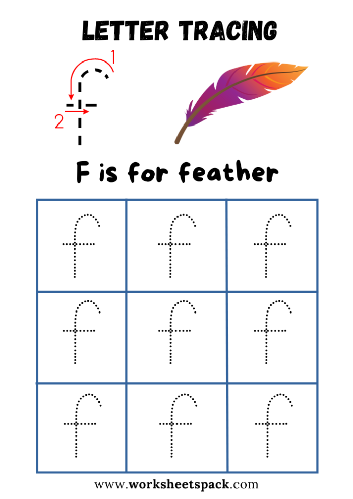 Lowercase Letters f and t Tracing Practice Worksheet for Pre-K Writing Preschool student practicing handwriting skills with a lowercase f and t tracing worksheet