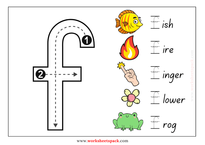 Lowercase letter f and t handwriting practice sheet 19 Tracing lowercase letters f and t worksheet for pre-k students