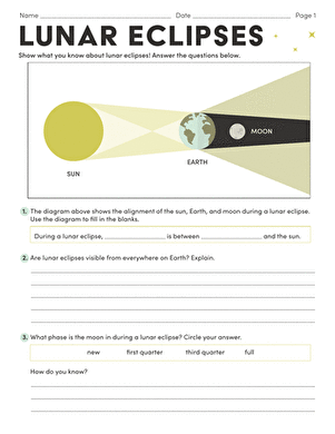 Lunar Eclipse Worksheet Illustration 16 Showing Moon in Earth's Shadow Sixth grade students observing Earth's shadow covering the moon during a lunar eclipse diagram