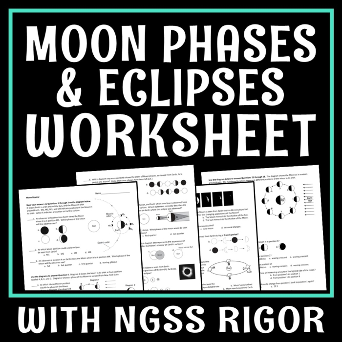 Lunar Eclipse Occurrence and Moon Position Worksheet Illustration Diagram showing Earth's shadow falling on the Moon during a lunar eclipse for sixth grade science
