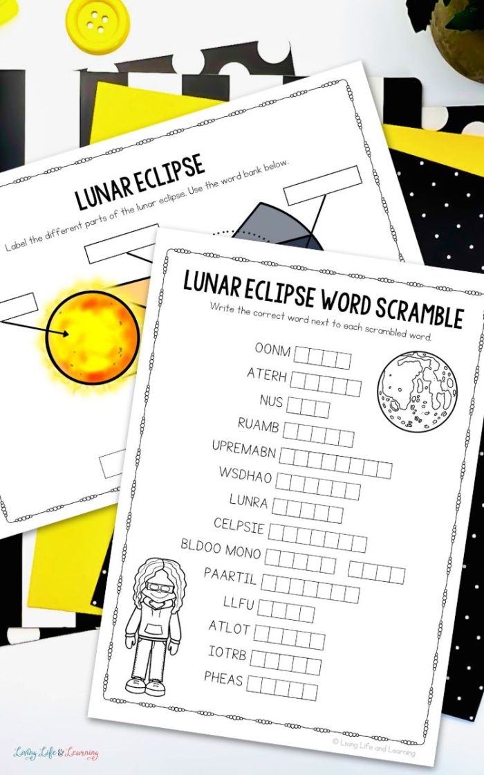Lunar Eclipse Formation and Moon Phases Worksheet Illustration 8 Diagram showing Earth's shadow falling on the Moon during a lunar eclipse for sixth grade science students