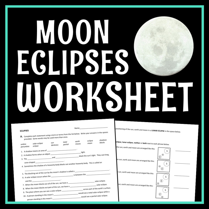 Lunar Eclipses Two Page Educational Worksheet for Sixth Grade Science Sixth grade earth science worksheet explaining the mechanics and timing of lunar eclipses