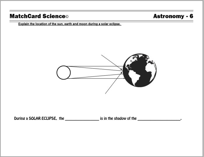 Earth and Space Science worksheet for Sixth Grade Lunar Eclipses worksheet for Sixth Grade