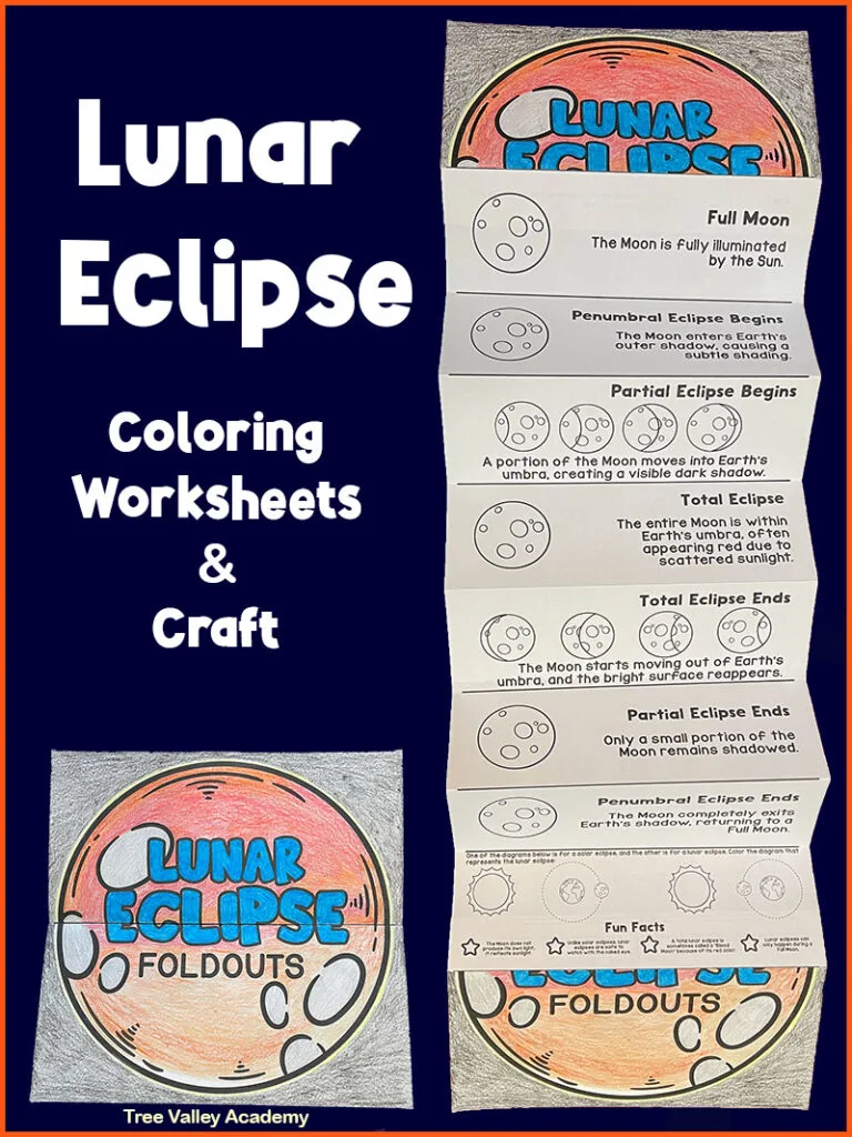 Lunar Eclipses Educational Worksheet for Sixth Grade Science Activity 9 Sixth grade earth science worksheet explaining the mechanics and timing of lunar eclipses