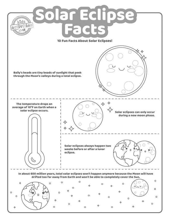 Lunar Eclipse Diagram with Earth and Moon Positions Diagram showing Earth's shadow falling on the Moon during a lunar eclipse event