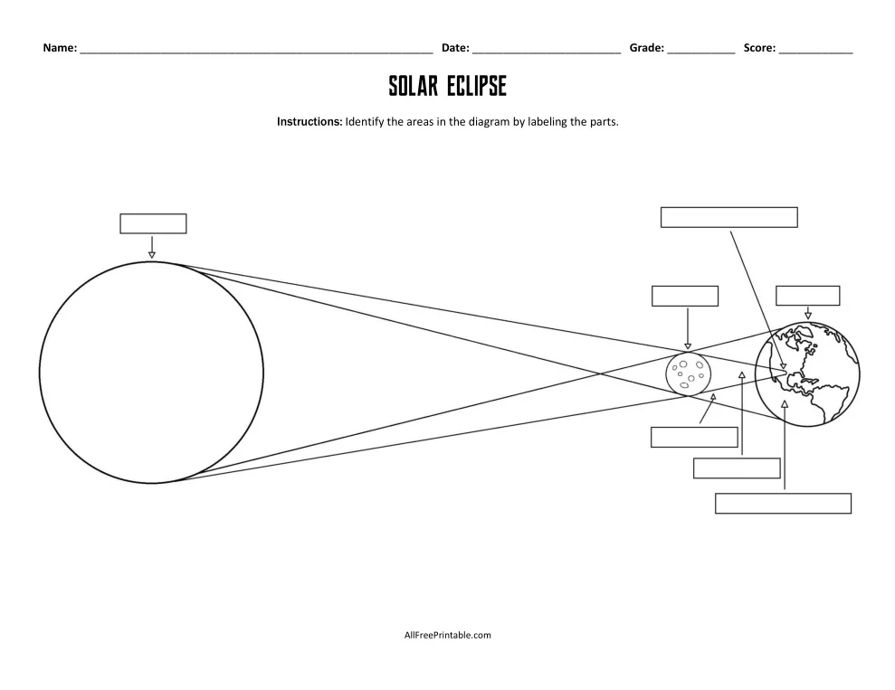 Lunar Eclipses Educational Worksheet for Sixth Grade Science Number 21 Sixth grade earth science worksheet explaining the mechanics of lunar eclipses with diagrams and activities