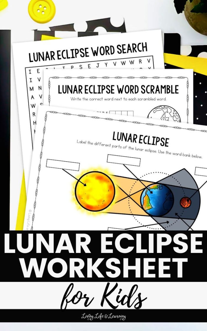 Lunar Eclipses Worksheet Part Thirteen for Sixth Grade Earth Science Sixth grade earth science worksheet explaining the cycle and phases of lunar eclipses