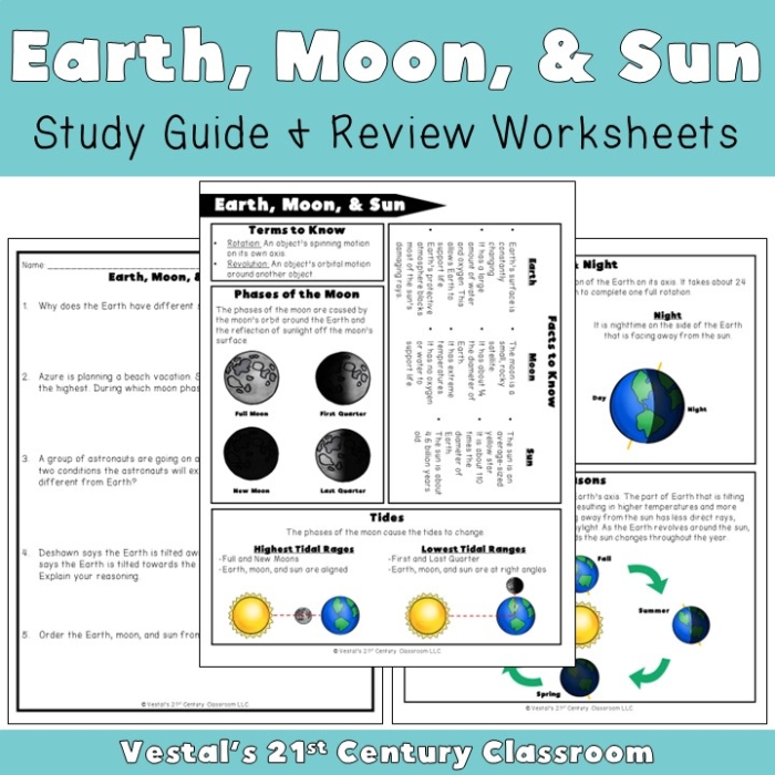 Worksheet illustrating the phases of the moon for sixth-grade students
