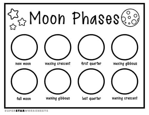 Identifying the Moons Phases Worksheet Activity Page Four Third grade student worksheet for illustrating and identifying the four lunar cycles