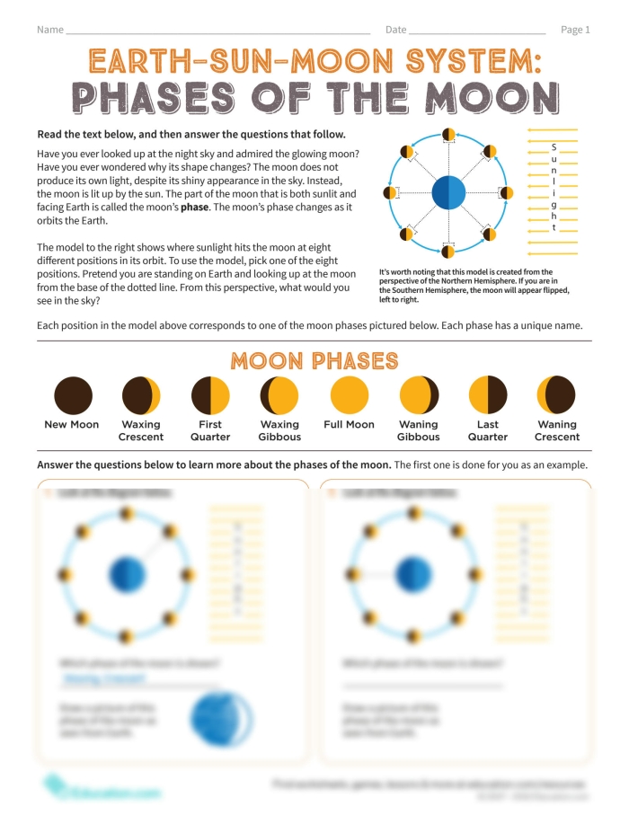 Detailed worksheet illustrating the phases of the Moon in the Earth-Sun-Moon system for sixth graders