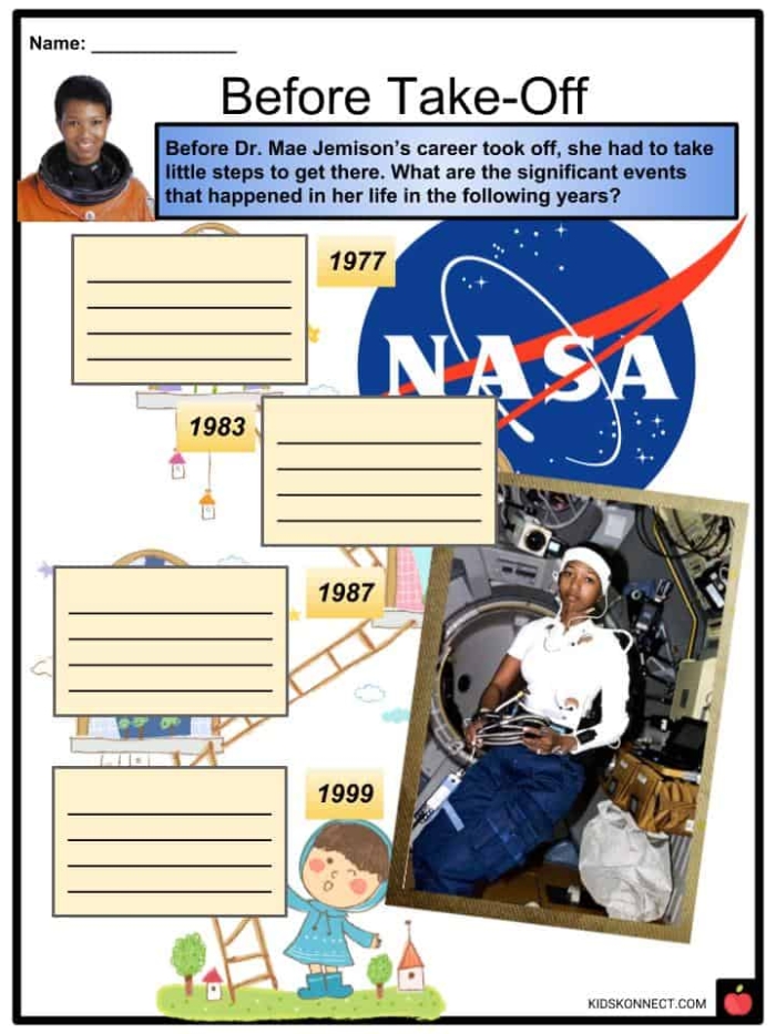 Worksheet featuring Mae Jemison for fourth graders learning about fractions