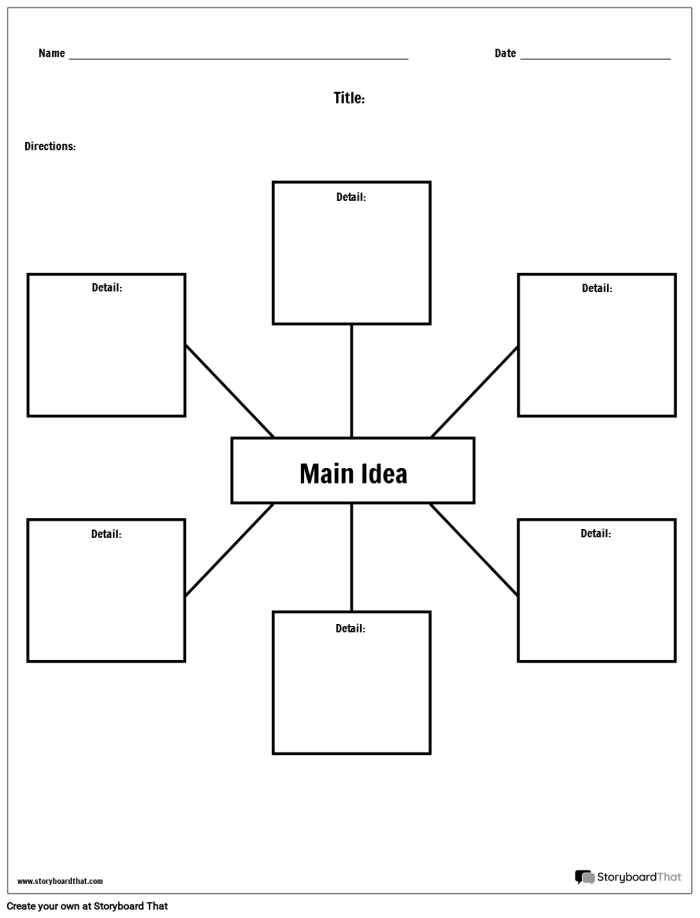 Second grade reading worksheet focused on identifying the main idea of a short paragraph