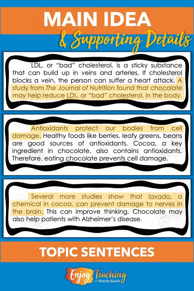 A worksheet featuring illustrations of historical Native American food items to help fourth graders practice identifying main ideas and supporting details
