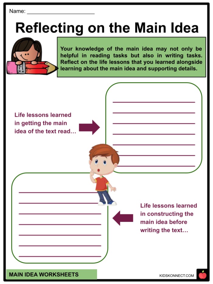 Reading Corner Main Idea and Details Worksheet Part 2 for Fourth Grade Fourth grade student identifying the main idea and supporting details in a short reading passage worksheet