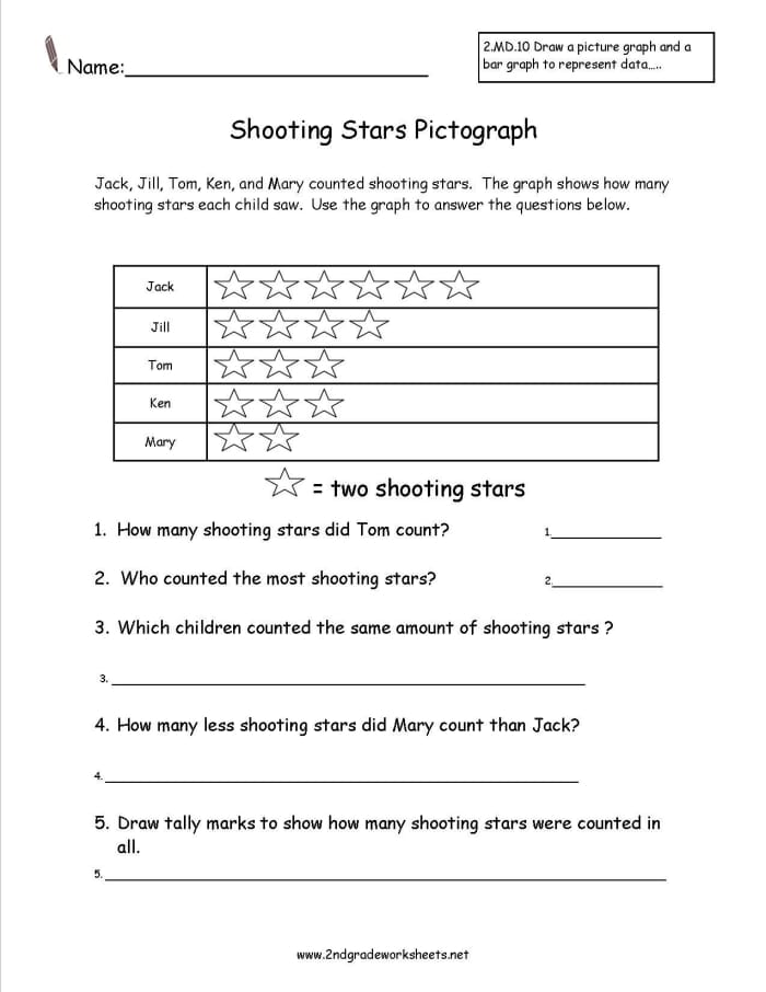 Main Idea Multiple Choice Worksheet for Third Grade Reading Practice 7 Third grade reading comprehension worksheet focused on identifying the main idea of nonfiction texts