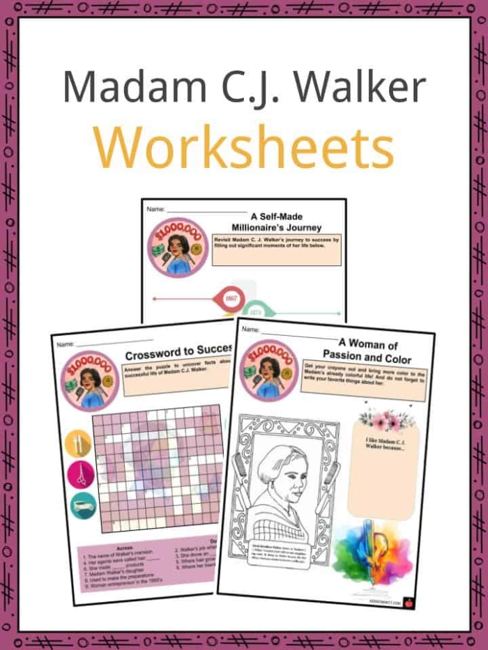 Fourth grade reading comprehension worksheet about Madam C.J. Walker focusing on identifying the main idea