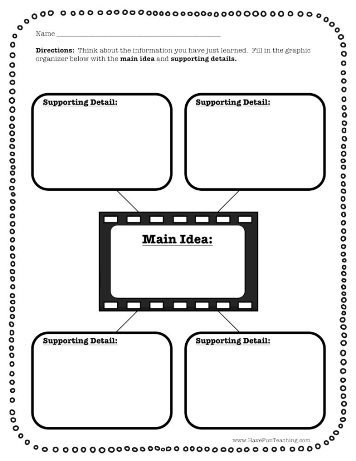 Graphic organizer template for kindergarten students focusing on main ideas and details in nonfiction reading