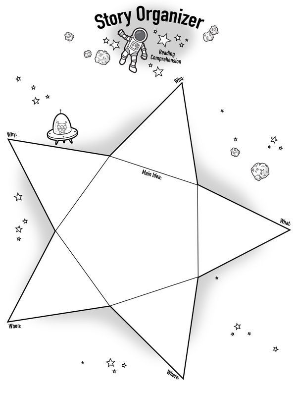 Worksheet for identifying the main idea of a story designed for third graders