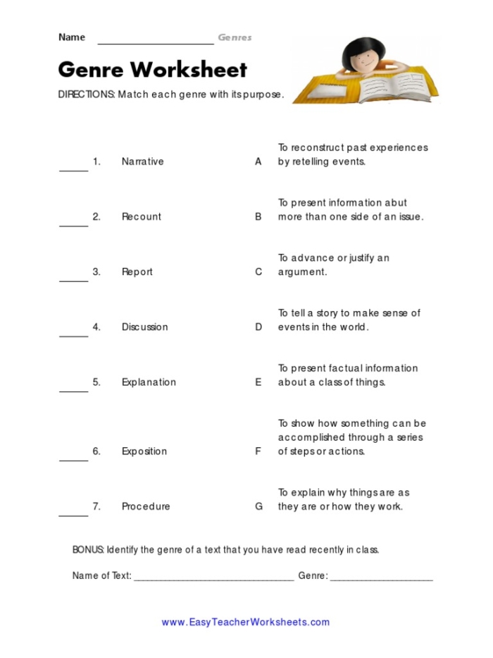 Worksheet where third graders match different reading genres to their descriptions