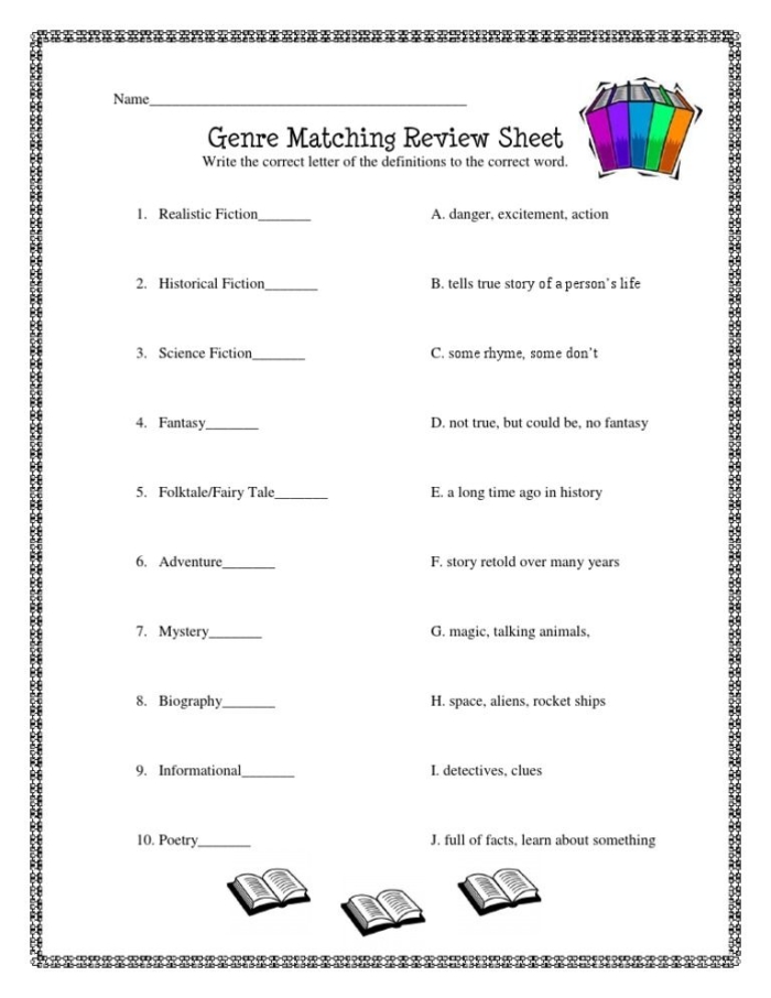 Kids engaging with the Make a Match: Reading Genres worksheet, matching genres to their descriptions. Third-grade students explore different reading genres through this interactive activity.