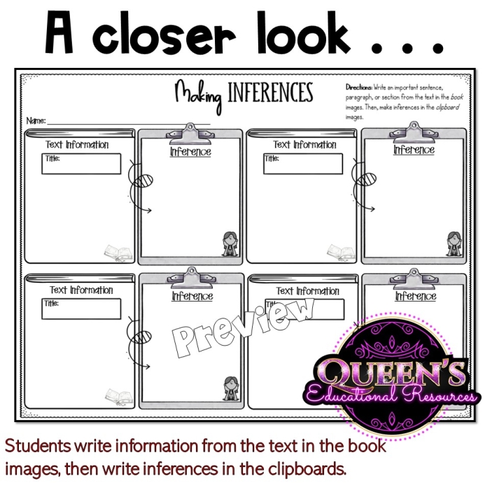 Visual guide to the making inferences graphic organizer for third grade students Graphic organizer worksheet for making inferences to enhance third graders' reading skills