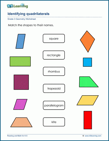 Making Quadrilaterals Worksheet for Pre-K Students Worksheet showing how to create quadrilaterals with four lines and dots