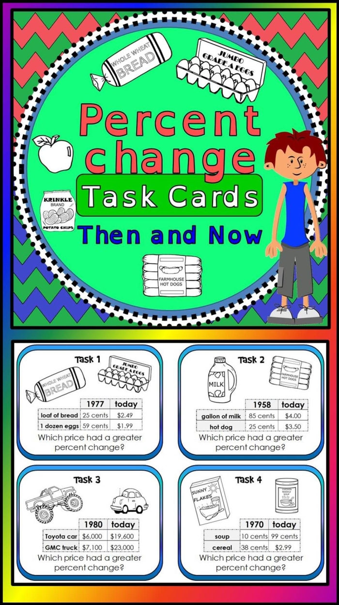 Markup and Markdown Word Problems Worksheet for Grade 7 Math Practice Seventh grade students solving markup and markdown percent word problems with real-world shopping scenarios