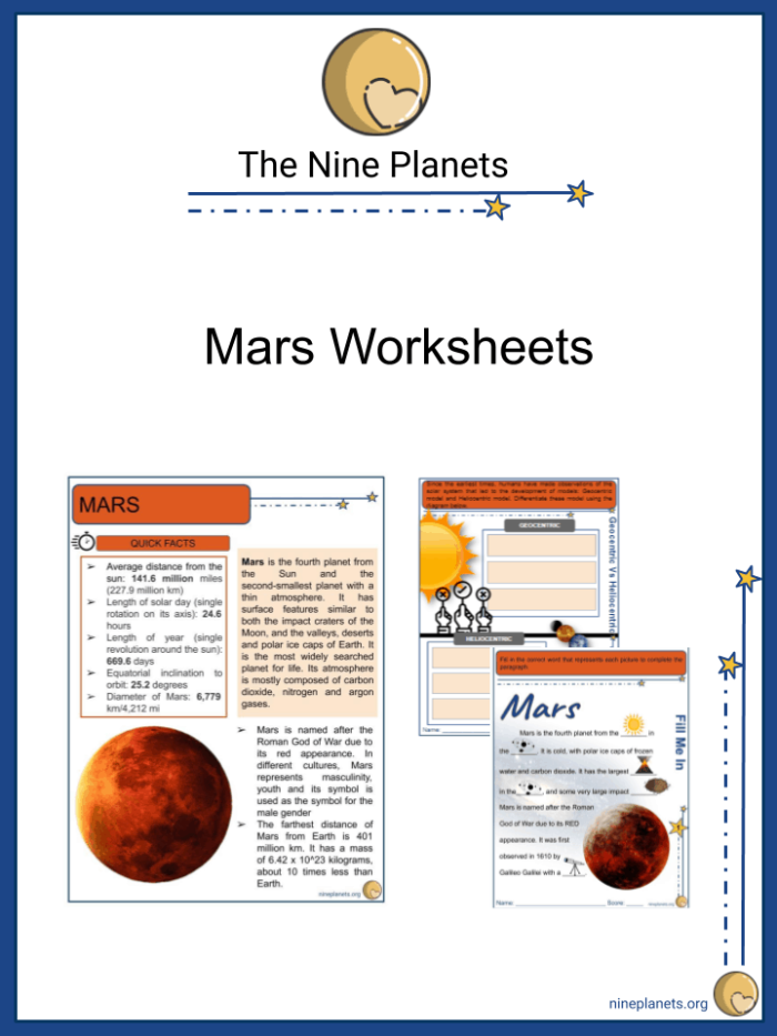 Worksheet featuring facts about Mars, the Red Planet, for third graders