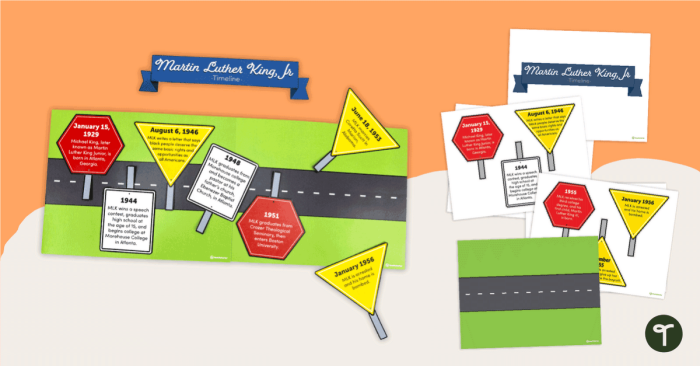 Illustration of a Martin Luther King Jr. Cut-and-Paste Timeline worksheet for third graders