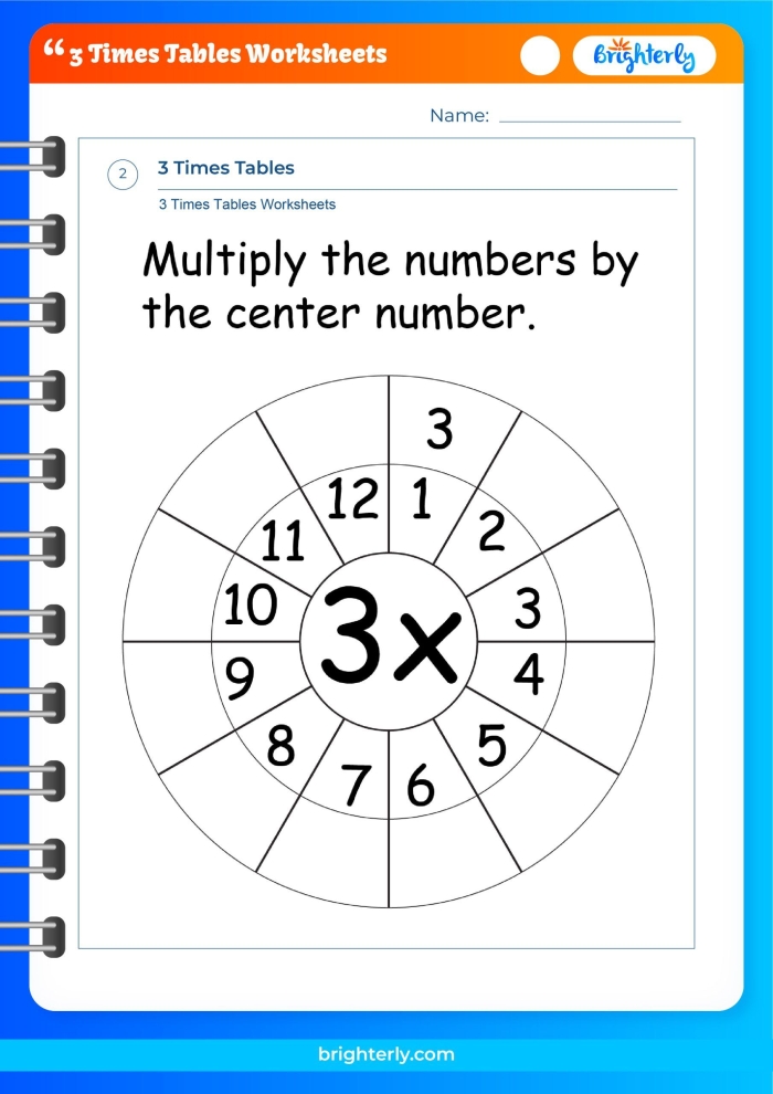 Times Tables 3s Practice Sheet for Elementary Math Learners Third grade student practicing multiplication facts with times tables of three problems and answers