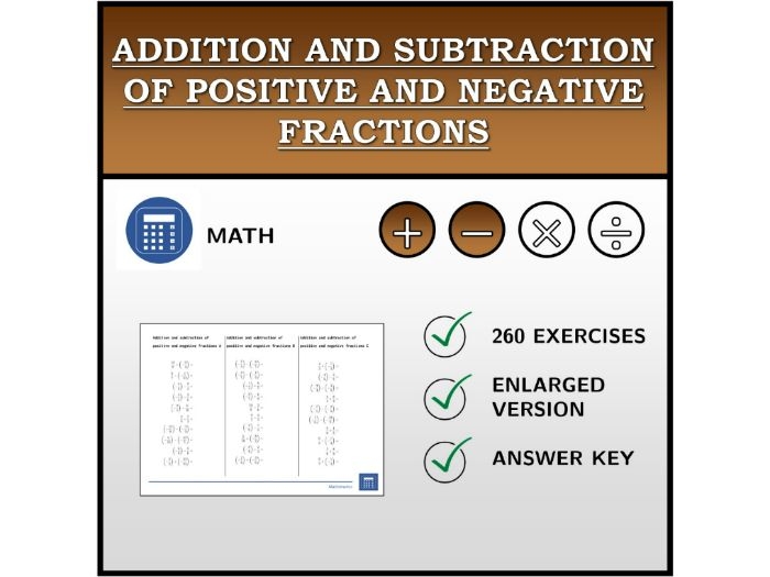 Add and Subtract Positive and Negative Fractions Practice Problems for Grade 7 Seventh grade math worksheet showing problems for adding and subtracting positive and negative fractions with answer spaces