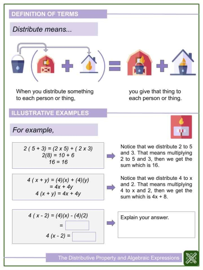 Expanding Linear Expressions Using the Distributive Property Worksheet 13 A seventh grade math student completing an algebra worksheet on expanding linear expressions with the distributive property.