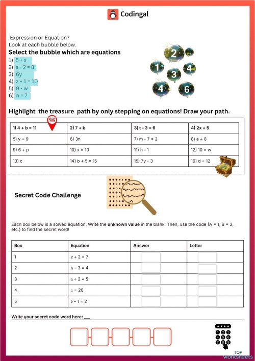 Differentiating Expressions vs Equations Algebra Worksheet 23 Sixth grade algebra worksheet for practicing the difference between expressions and equations worksheet 23