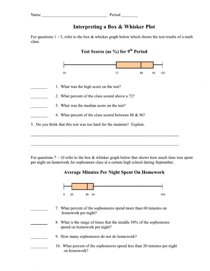 Box and Whisker Plot worksheet for sixth-grade students focusing on the five-number summary